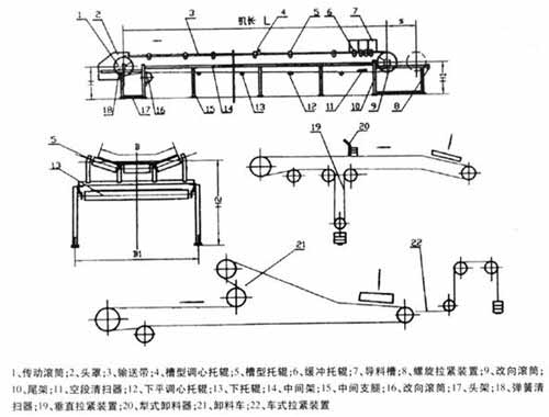 皮带喂料机外形尺寸