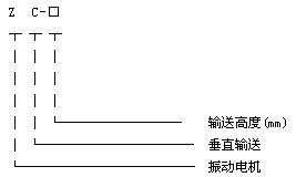 ZC垂直振动输送机型号说明