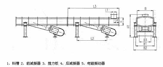 DZF、ZDZ—B/L电磁振动输送机外形尺寸